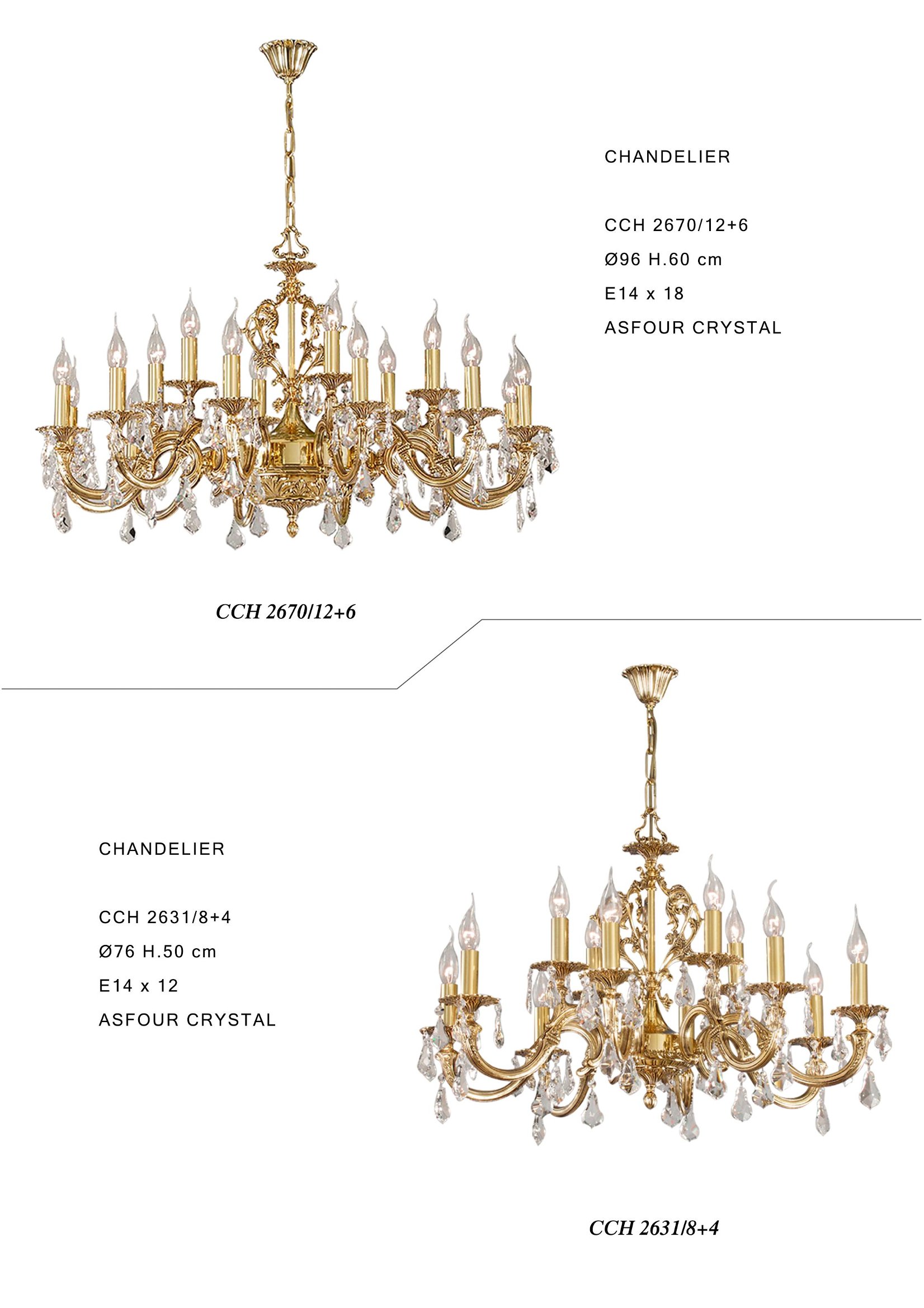 Thương hiệu Bejorama Collection