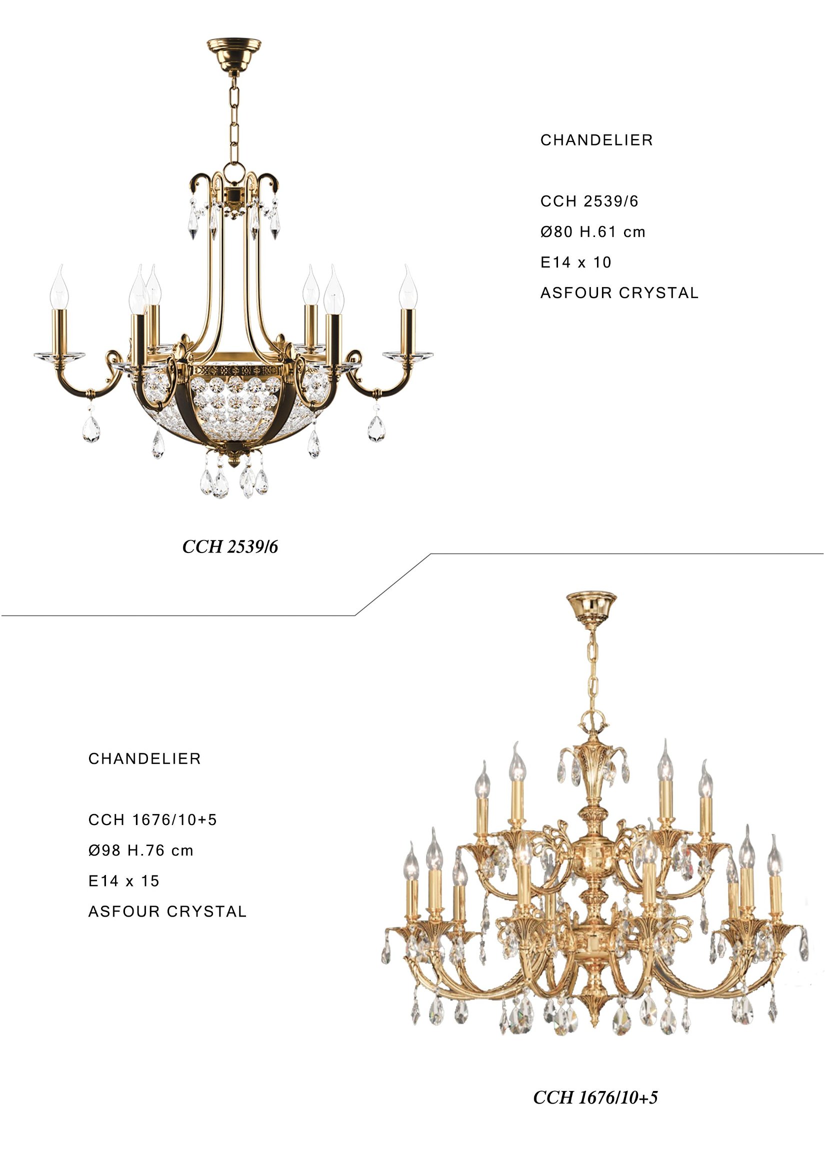 Thương hiệu Bejorama Collection