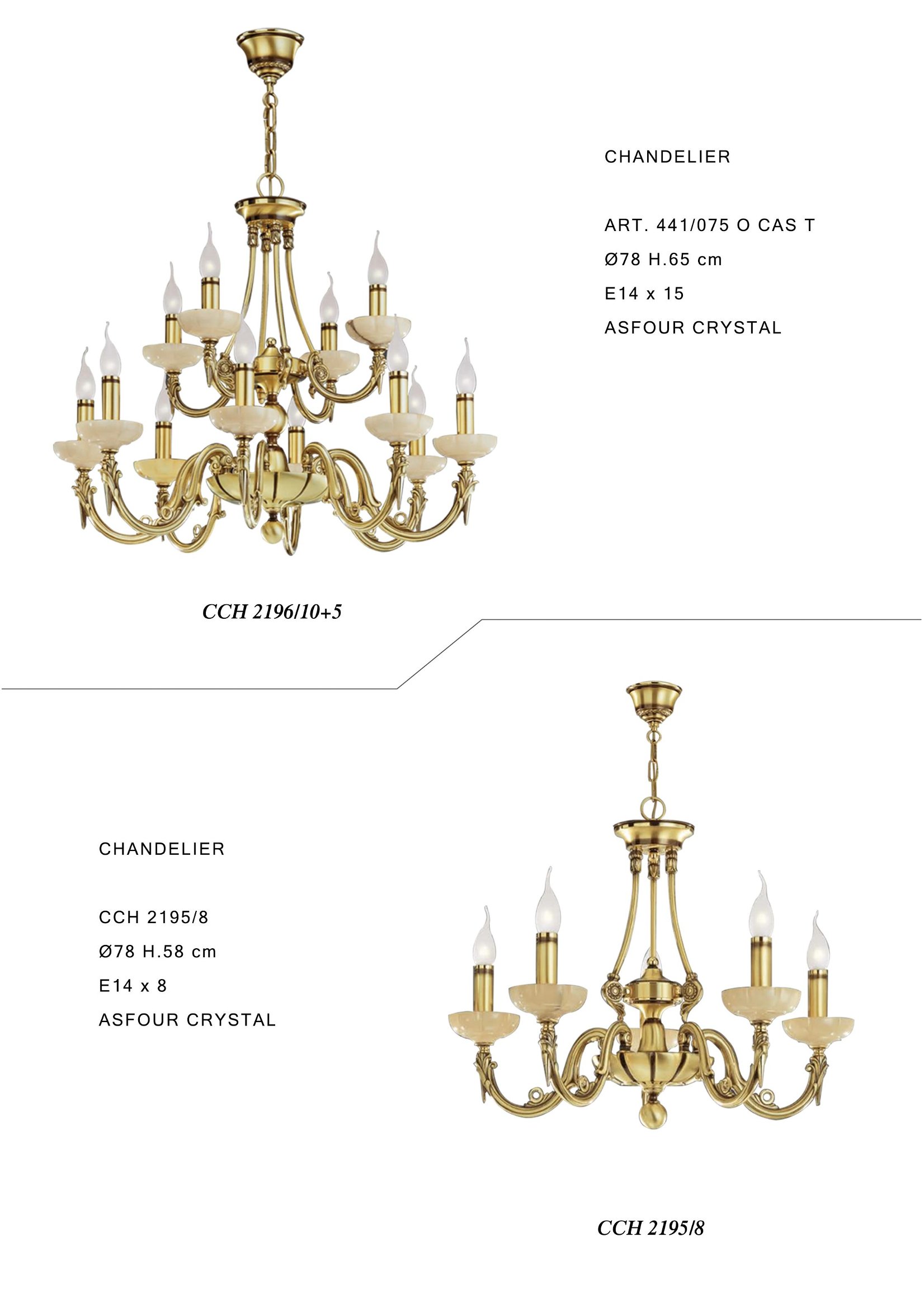 Thương hiệu Bejorama Collection