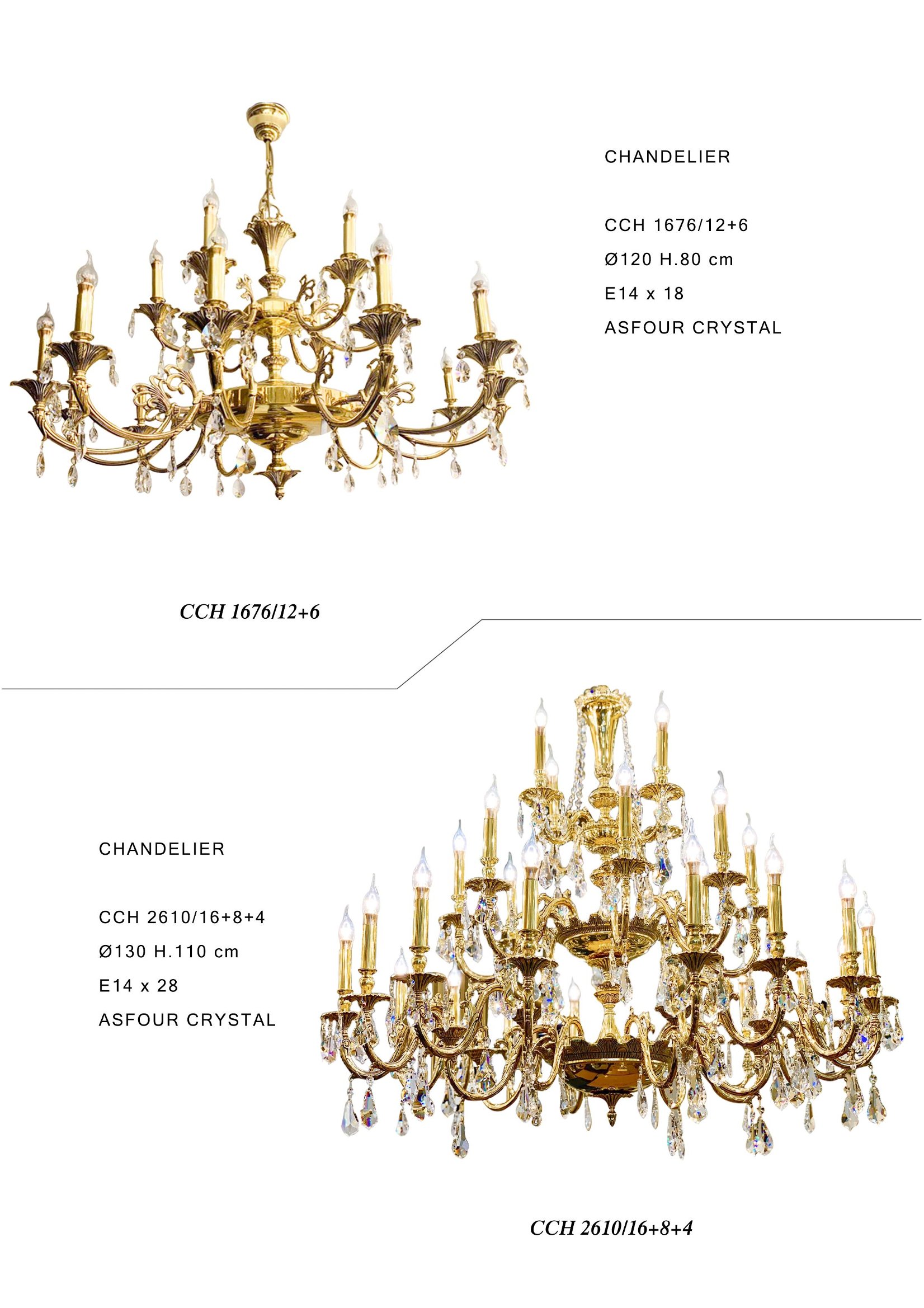 Thương hiệu Bejorama Collection