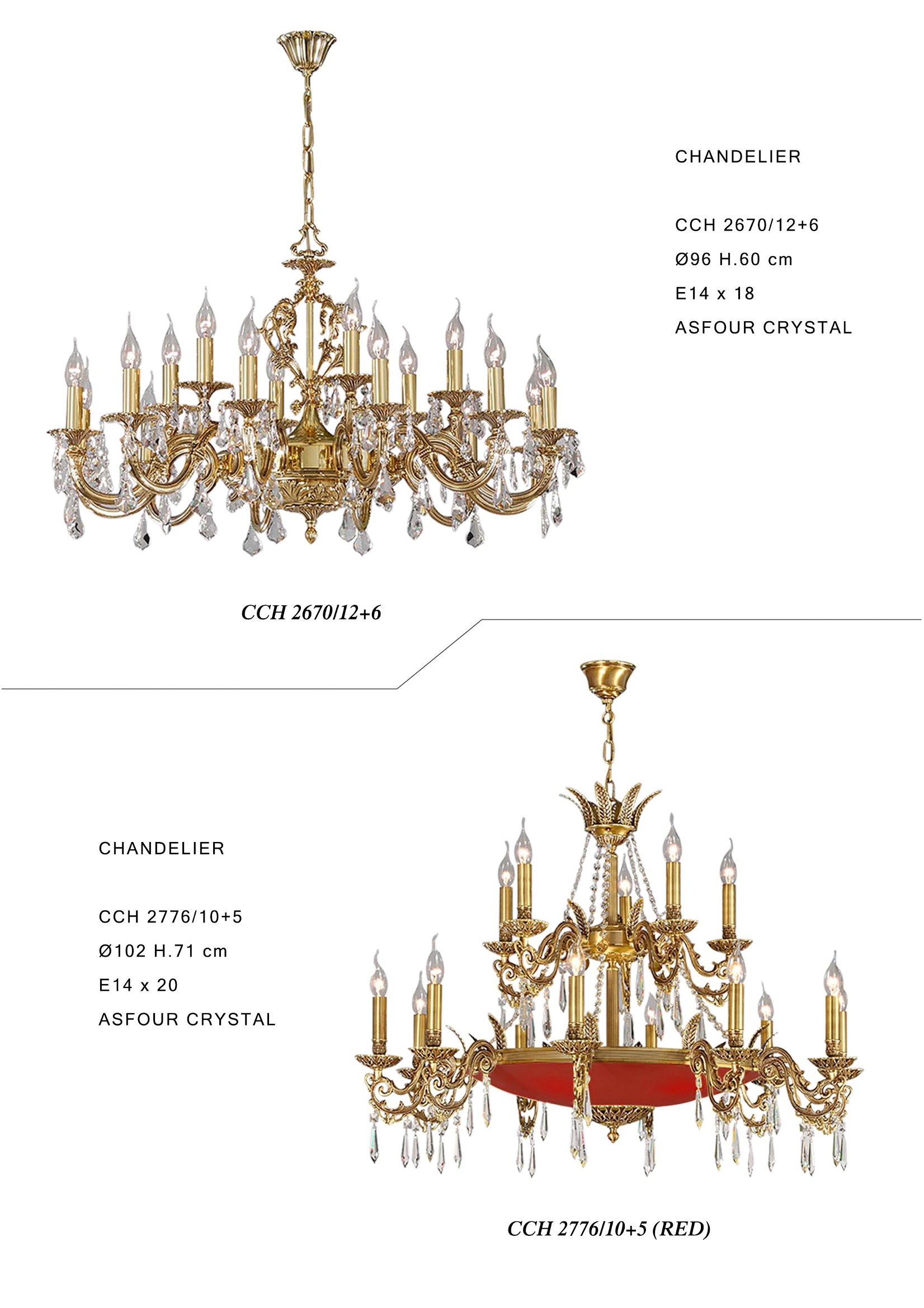 Thương hiệu Bejorama Collection