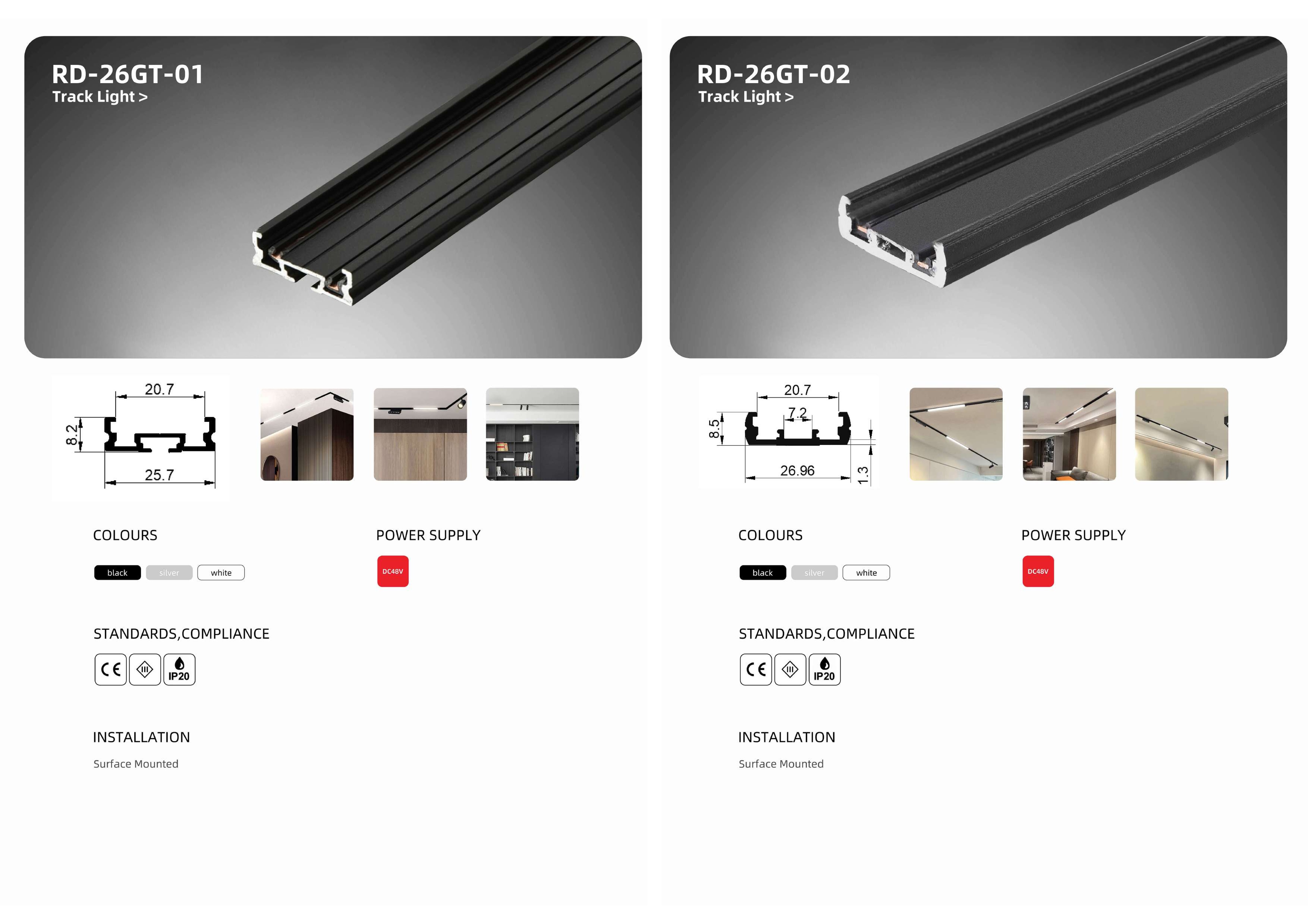 Bộ sưu tập đèn chiếu sáng