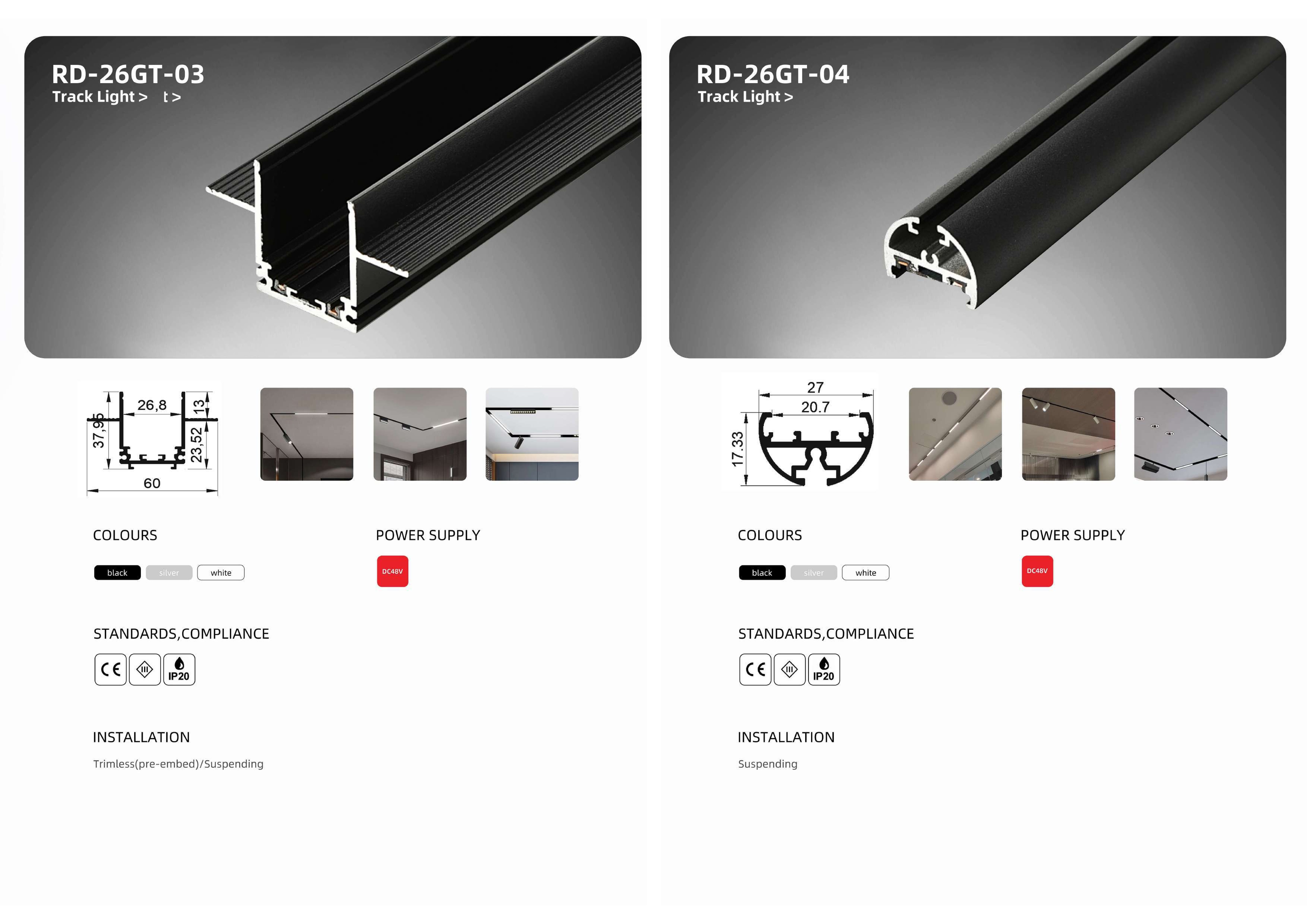 Bộ sưu tập đèn chiếu sáng