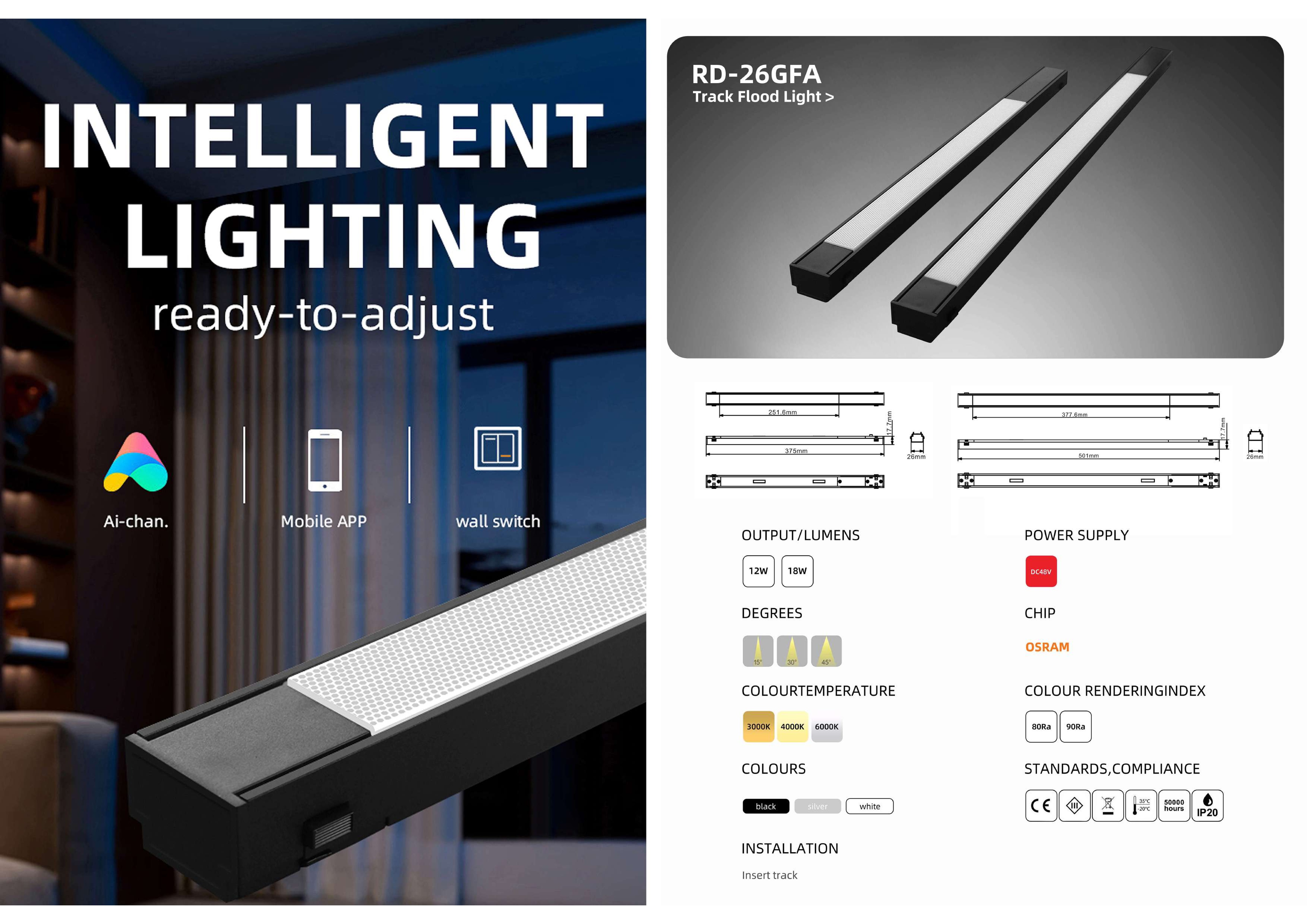 Bộ sưu tập đèn chiếu sáng