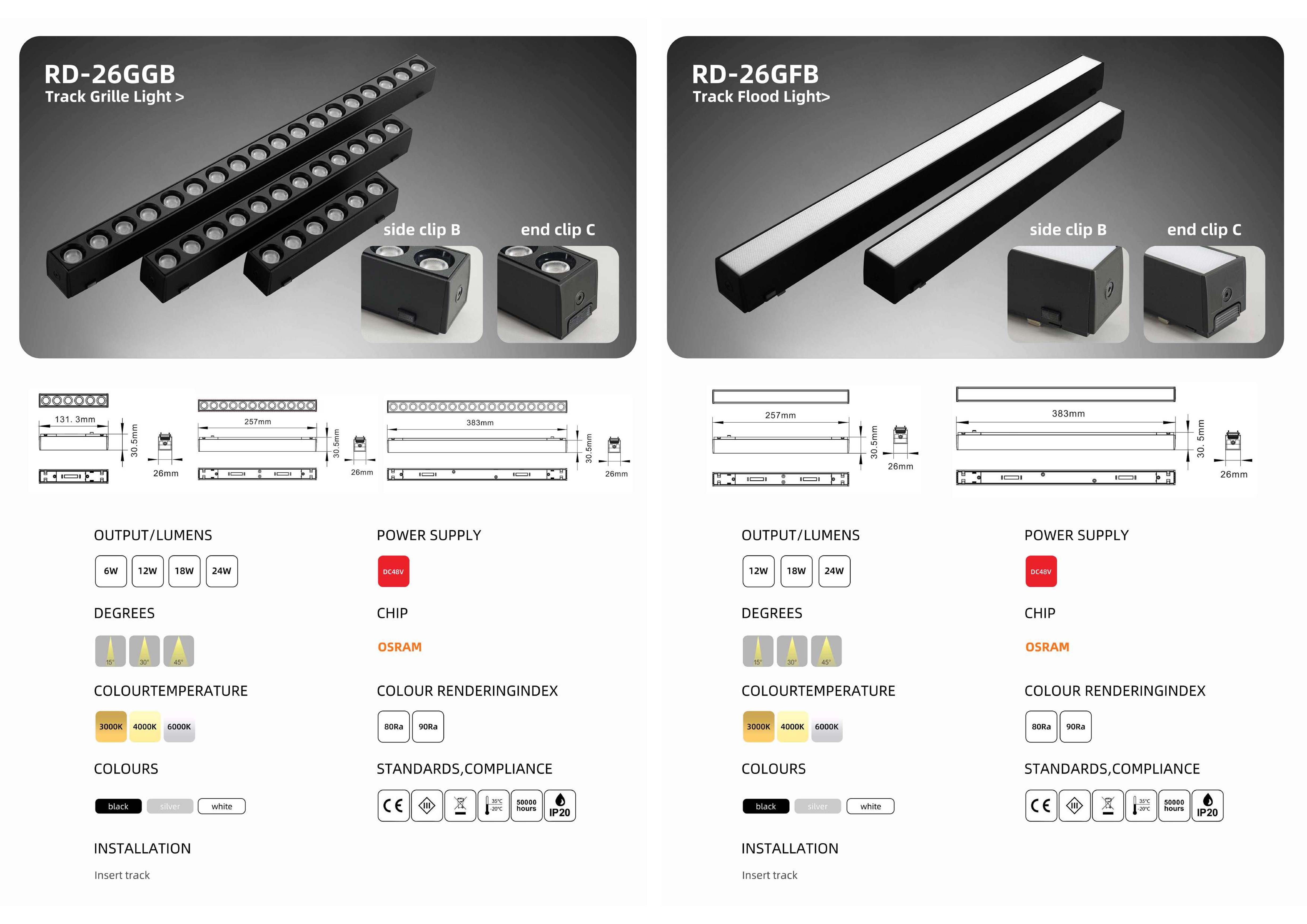 Bộ sưu tập đèn chiếu sáng