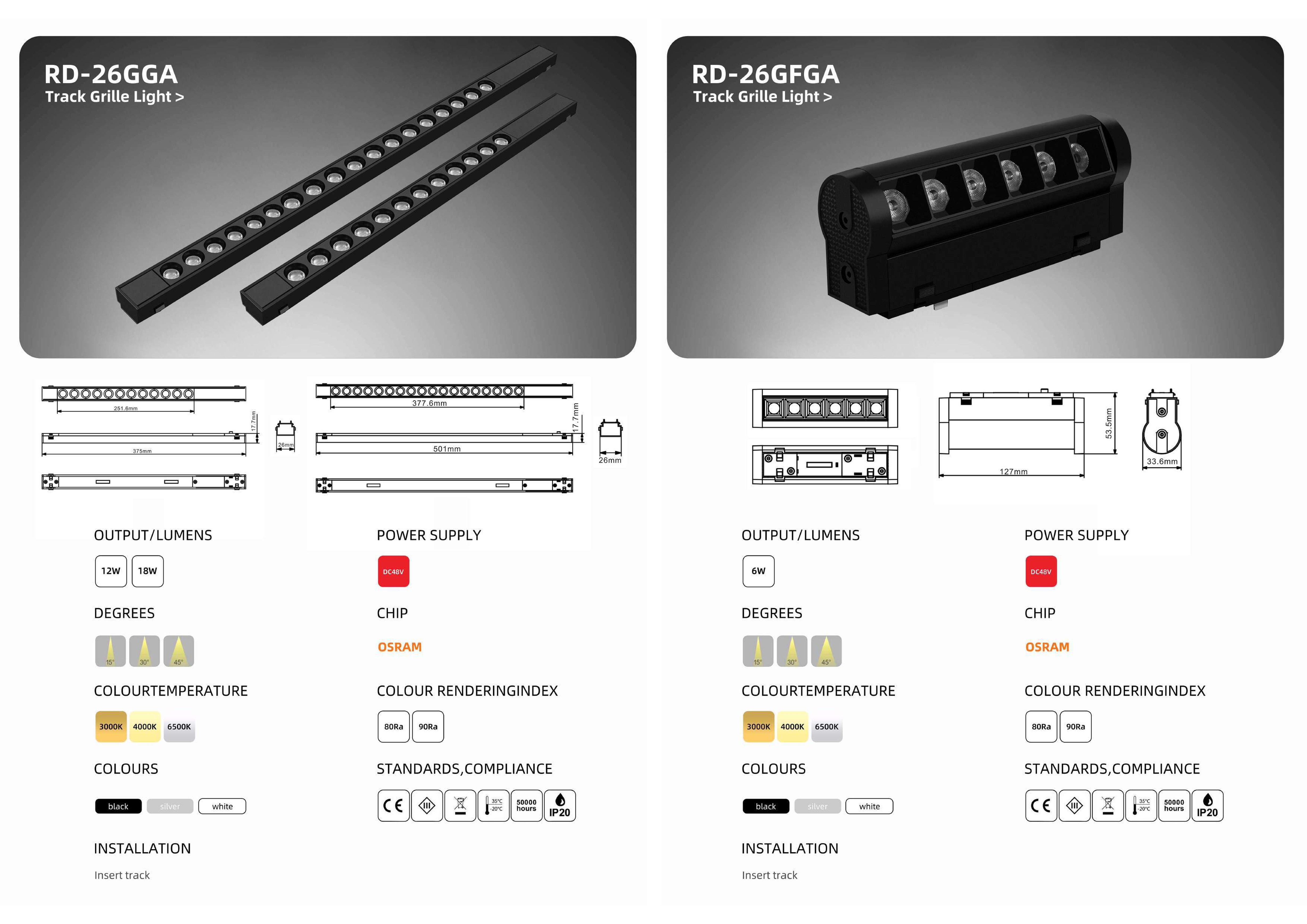 Bộ sưu tập đèn chiếu sáng