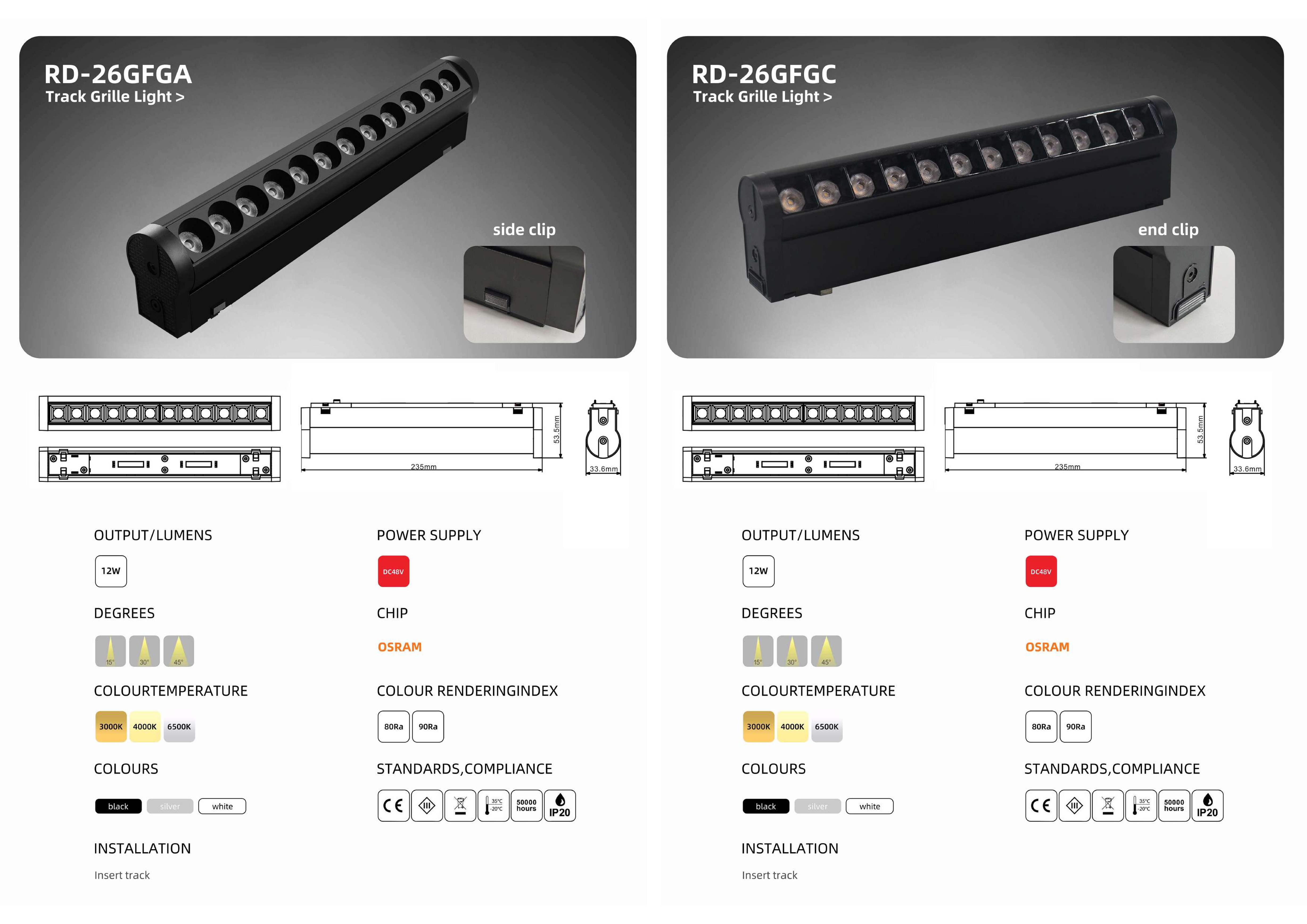 Bộ sưu tập đèn chiếu sáng