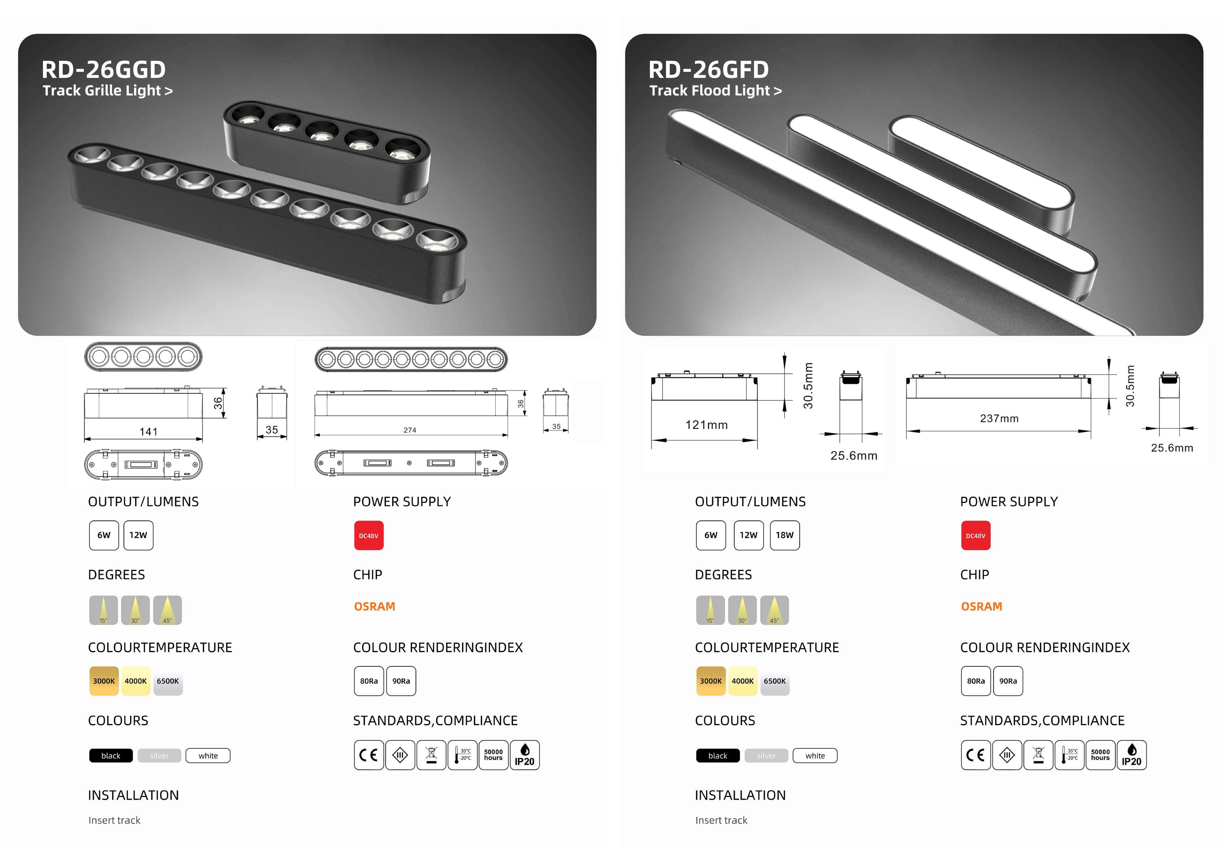 Bộ sưu tập đèn chiếu sáng