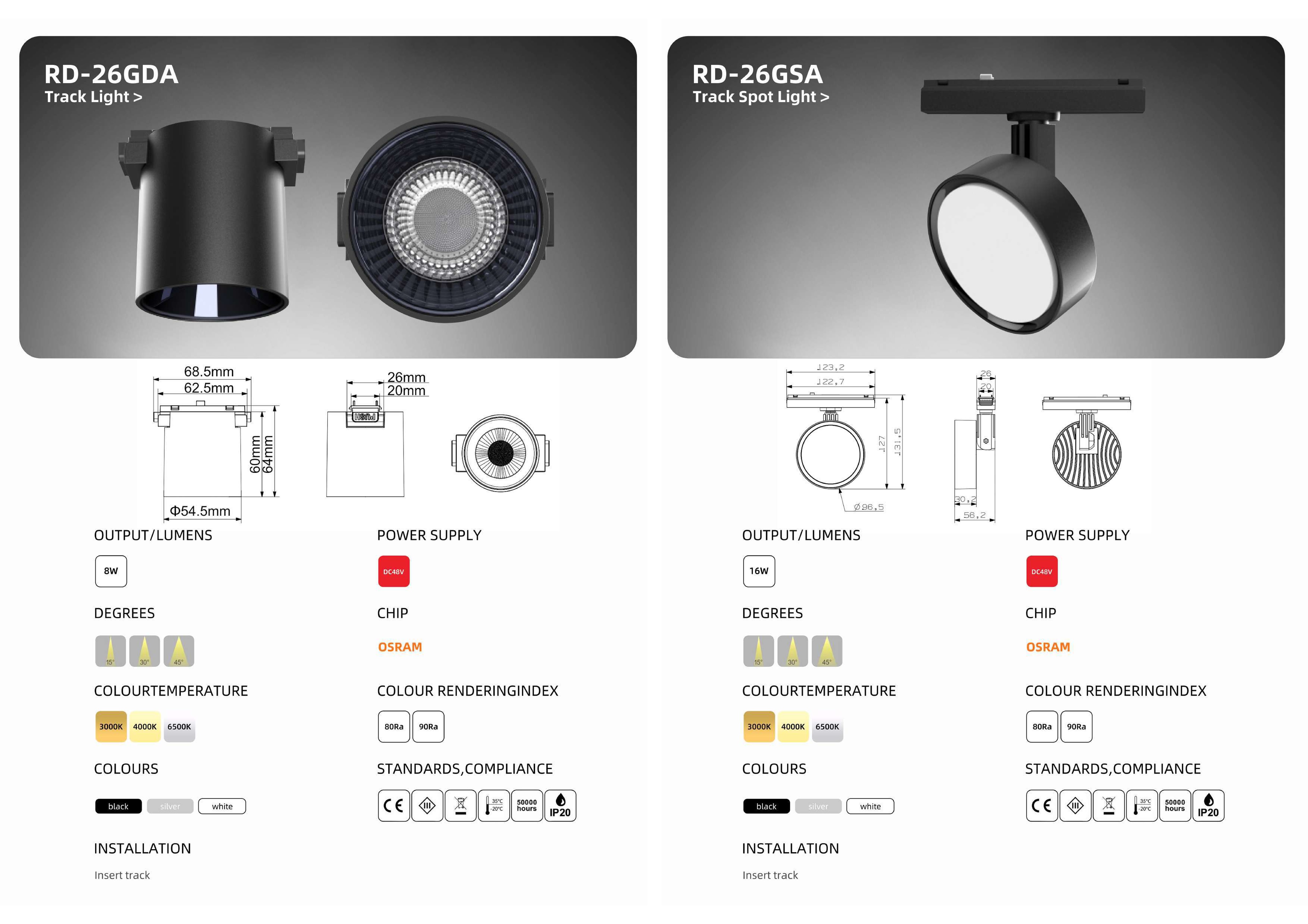 Bộ sưu tập đèn chiếu sáng