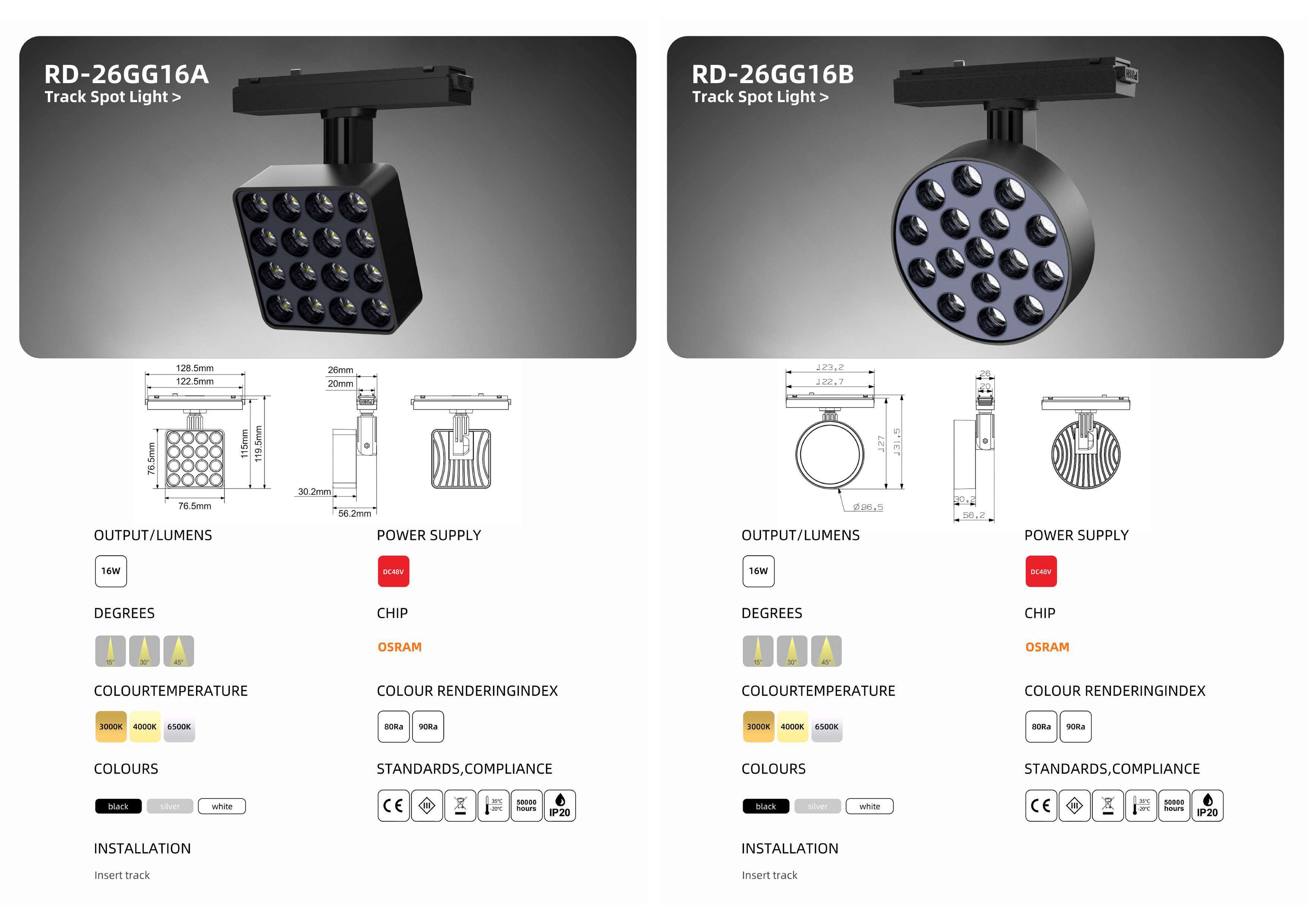 Bộ sưu tập đèn chiếu sáng