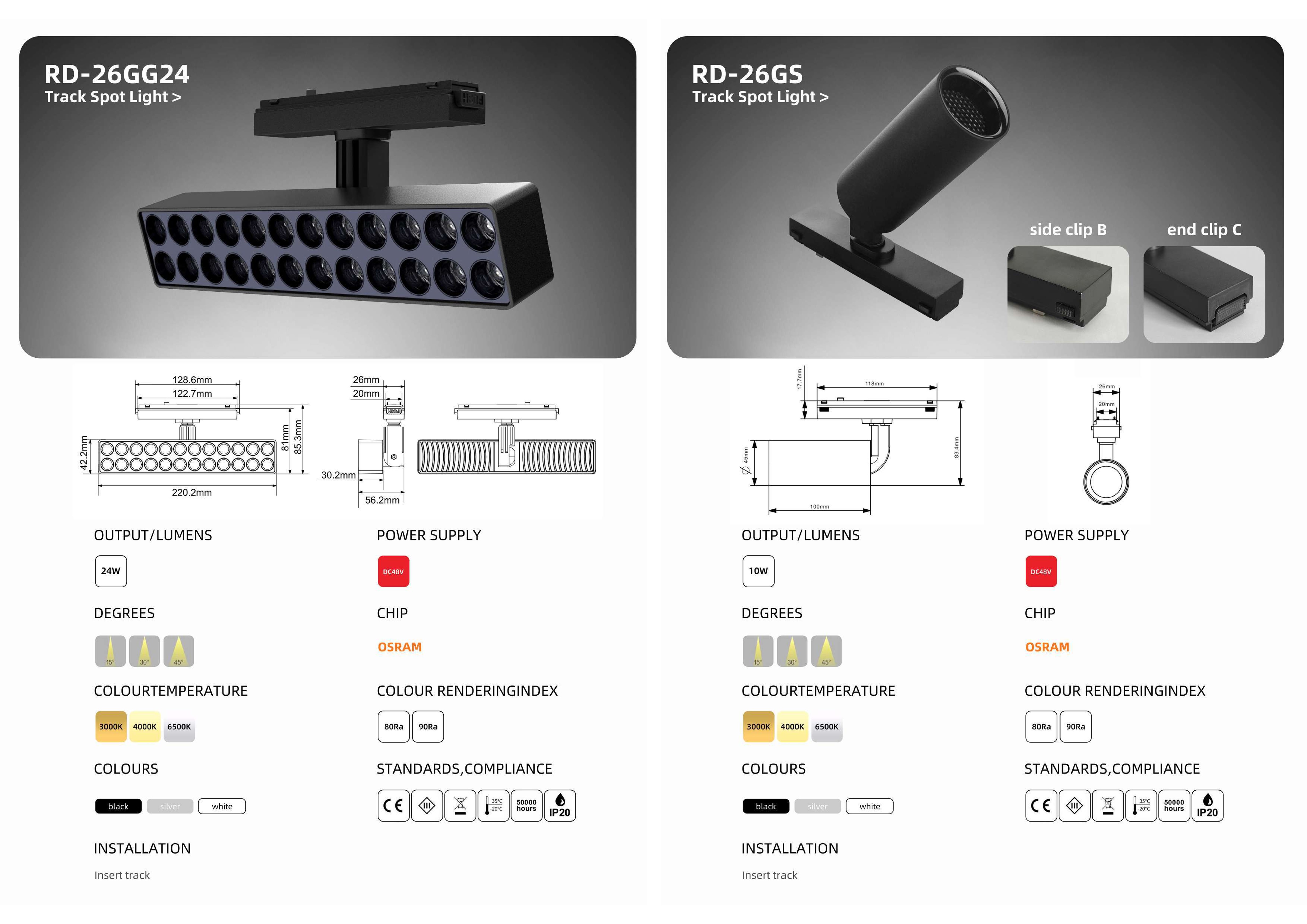 Bộ sưu tập đèn chiếu sáng
