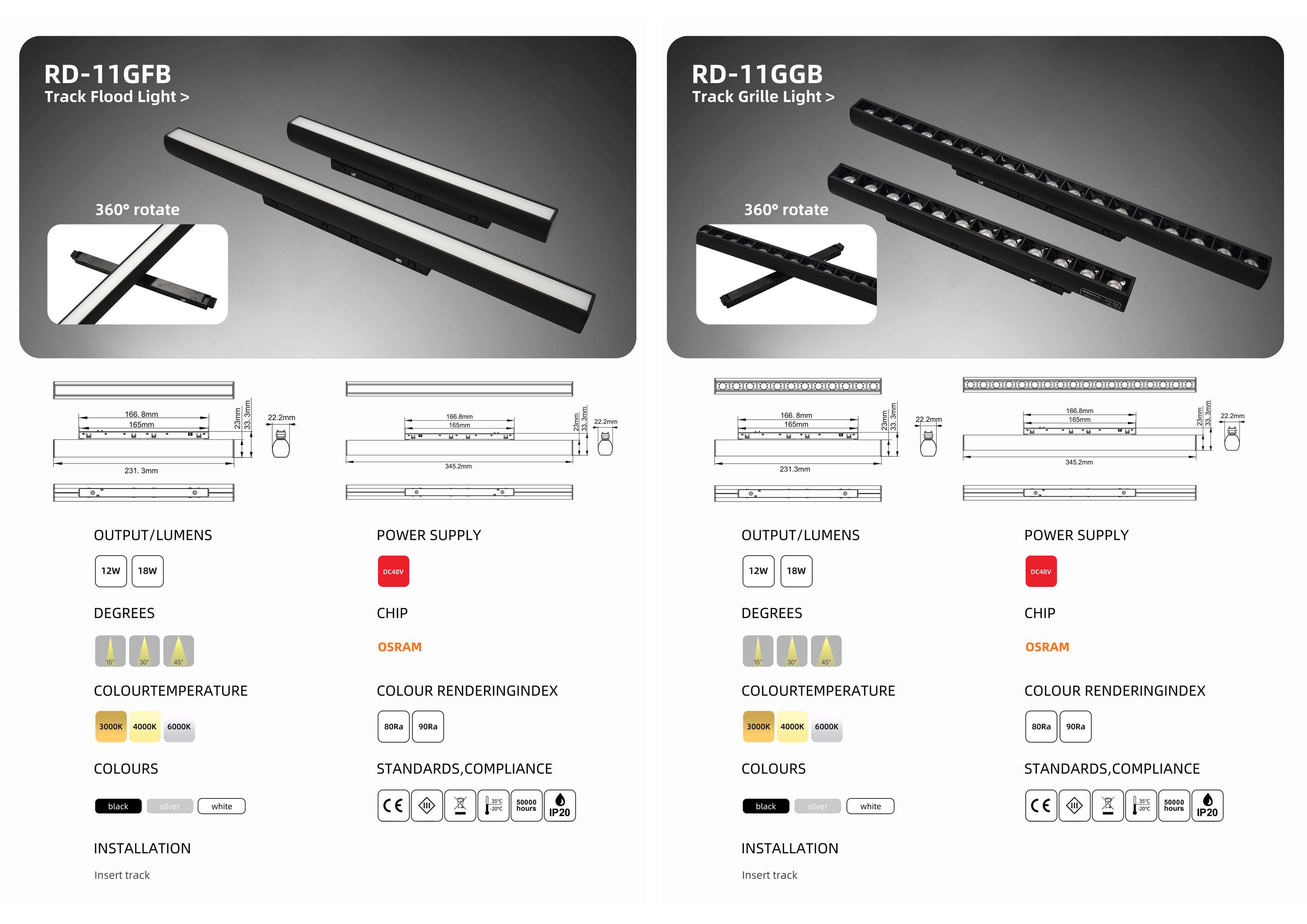 Bộ sưu tập đèn chiếu sáng