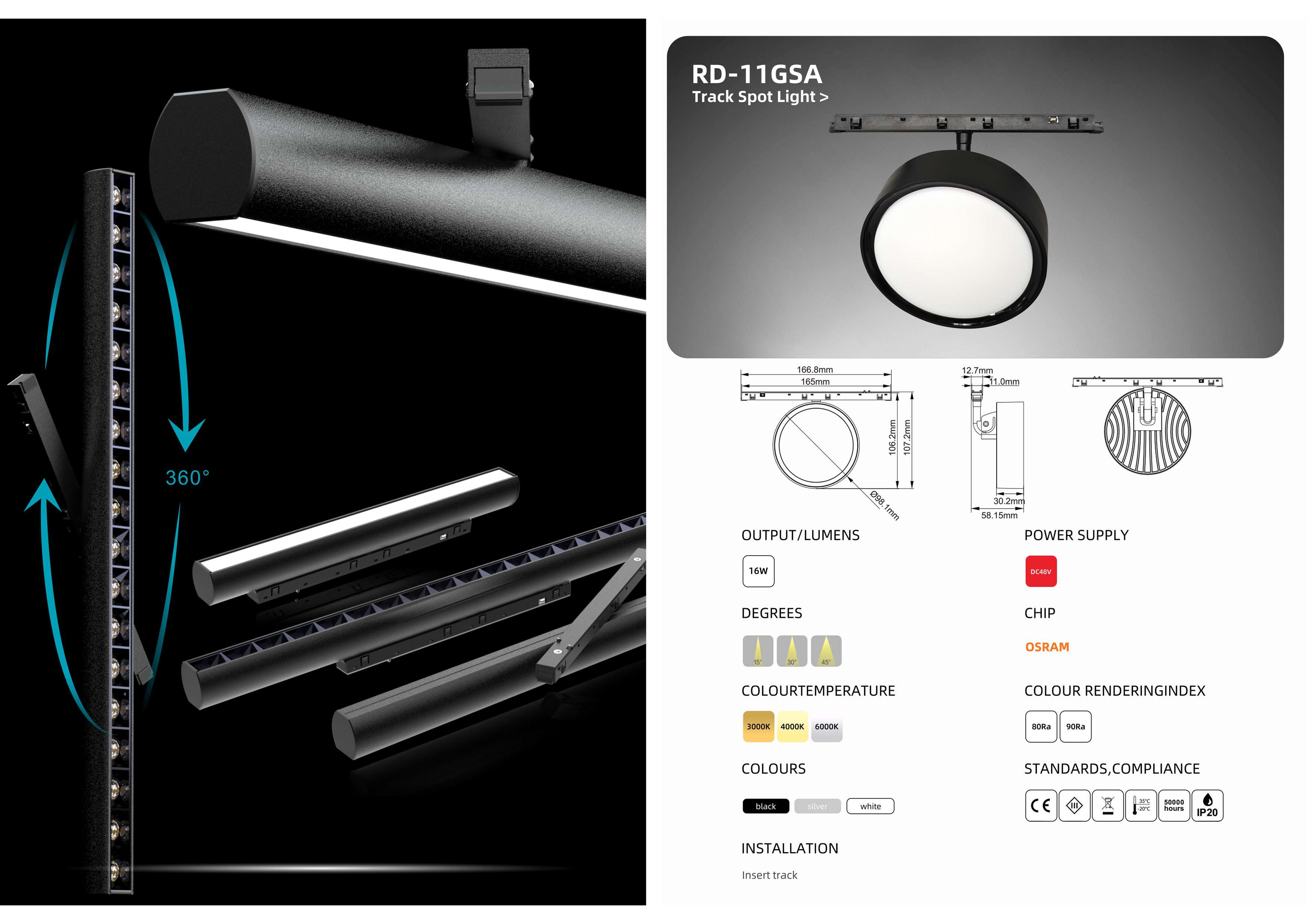 Bộ sưu tập đèn chiếu sáng