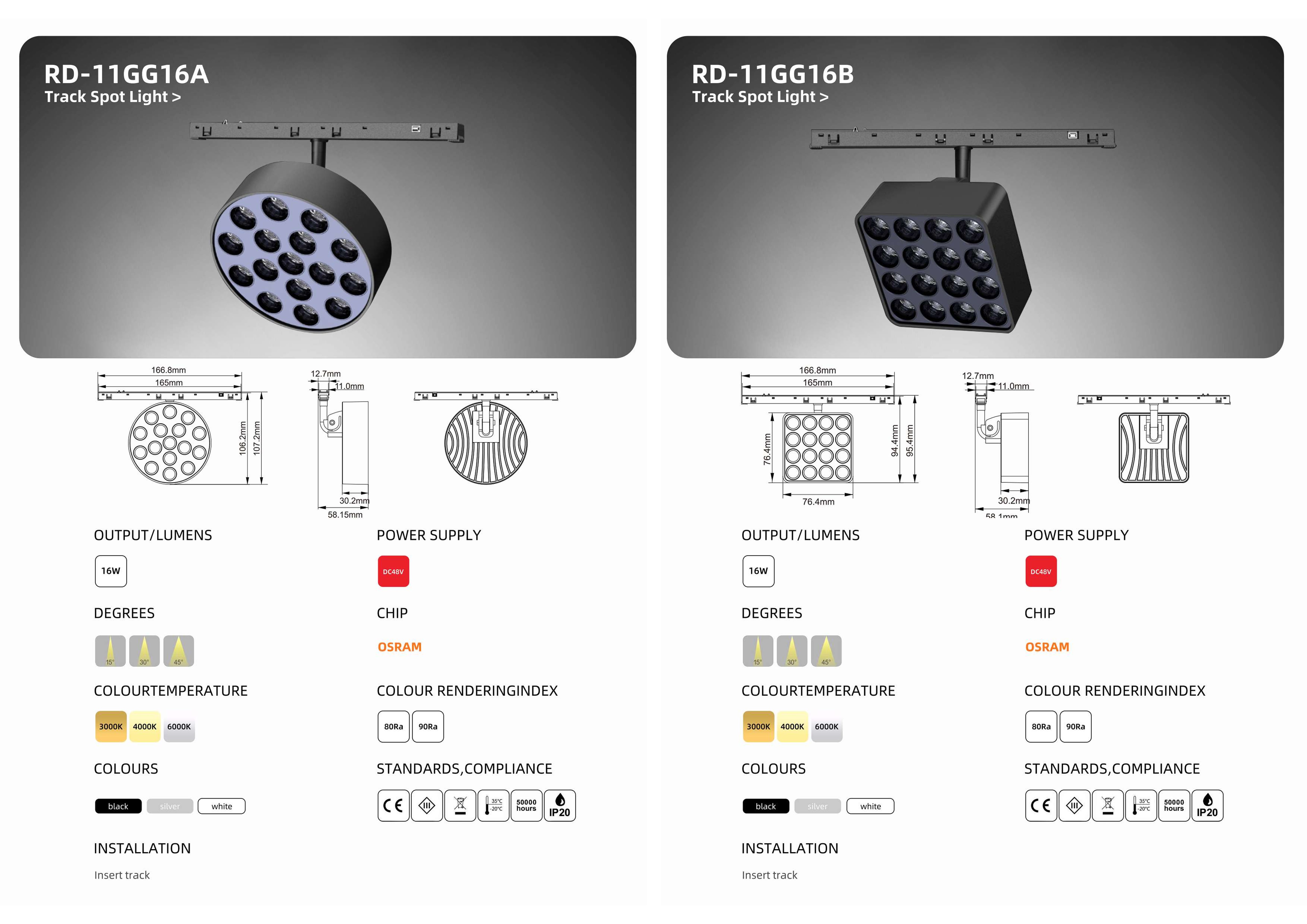 Bộ sưu tập đèn chiếu sáng