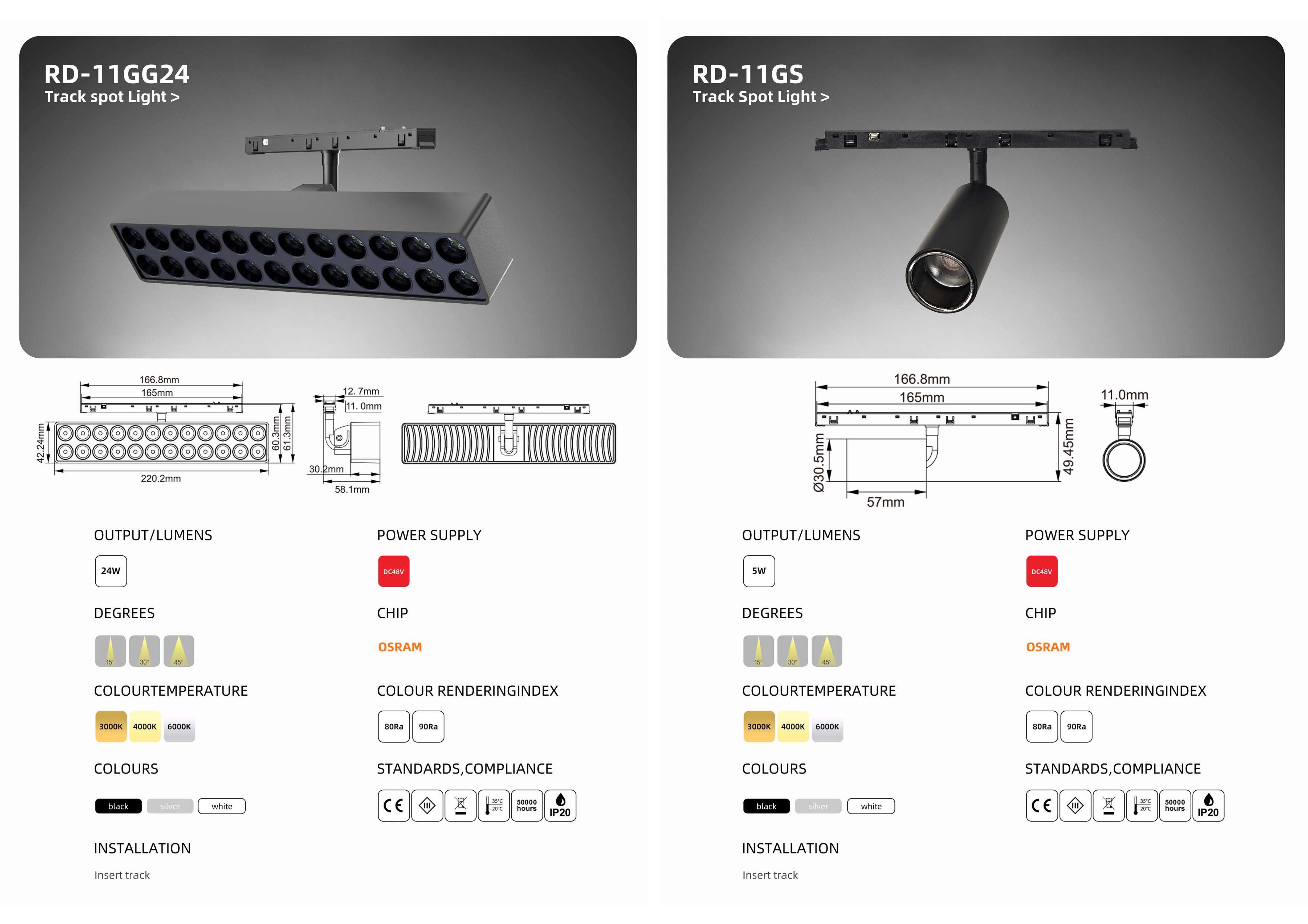 Bộ sưu tập đèn chiếu sáng