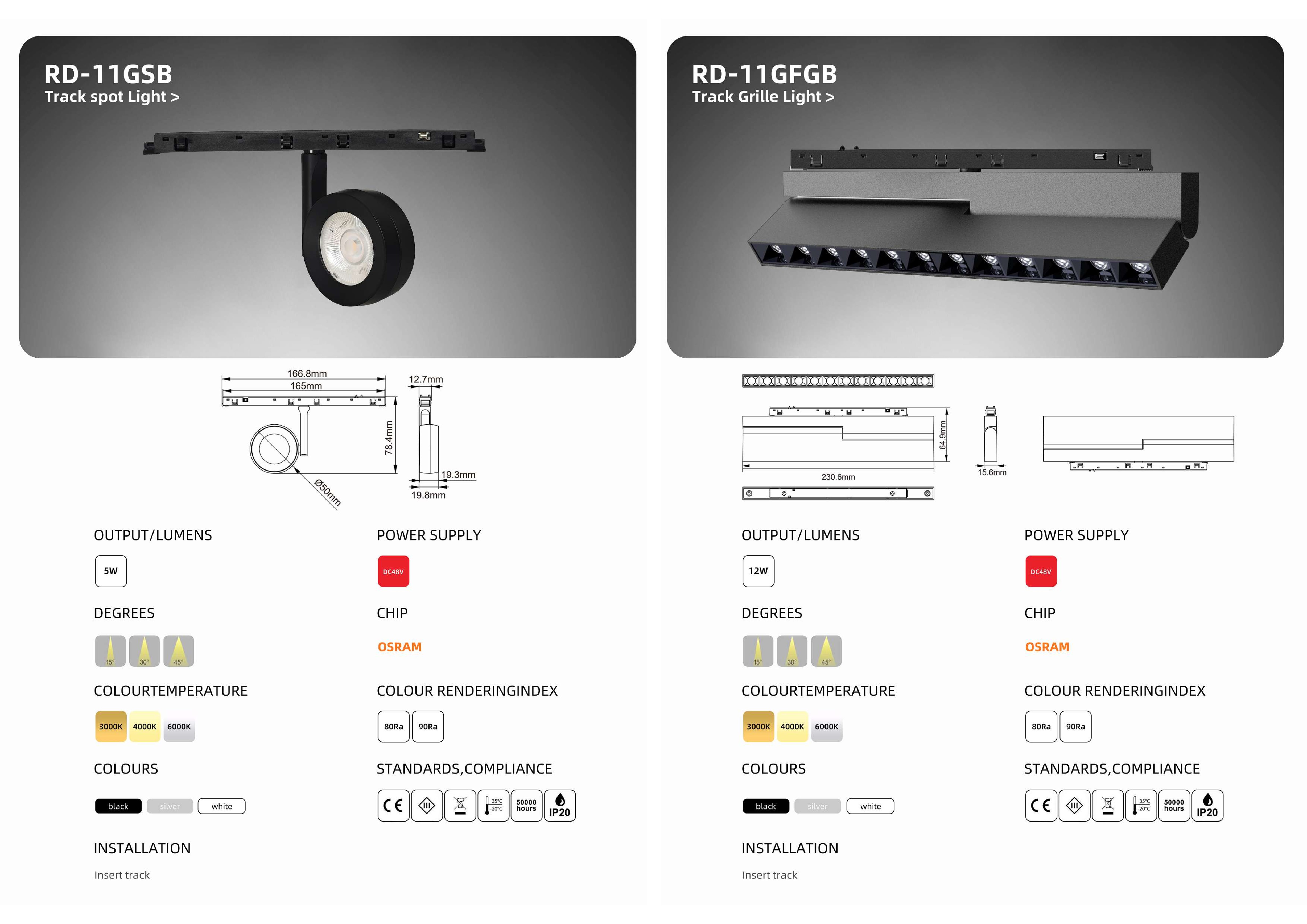 Bộ sưu tập đèn chiếu sáng