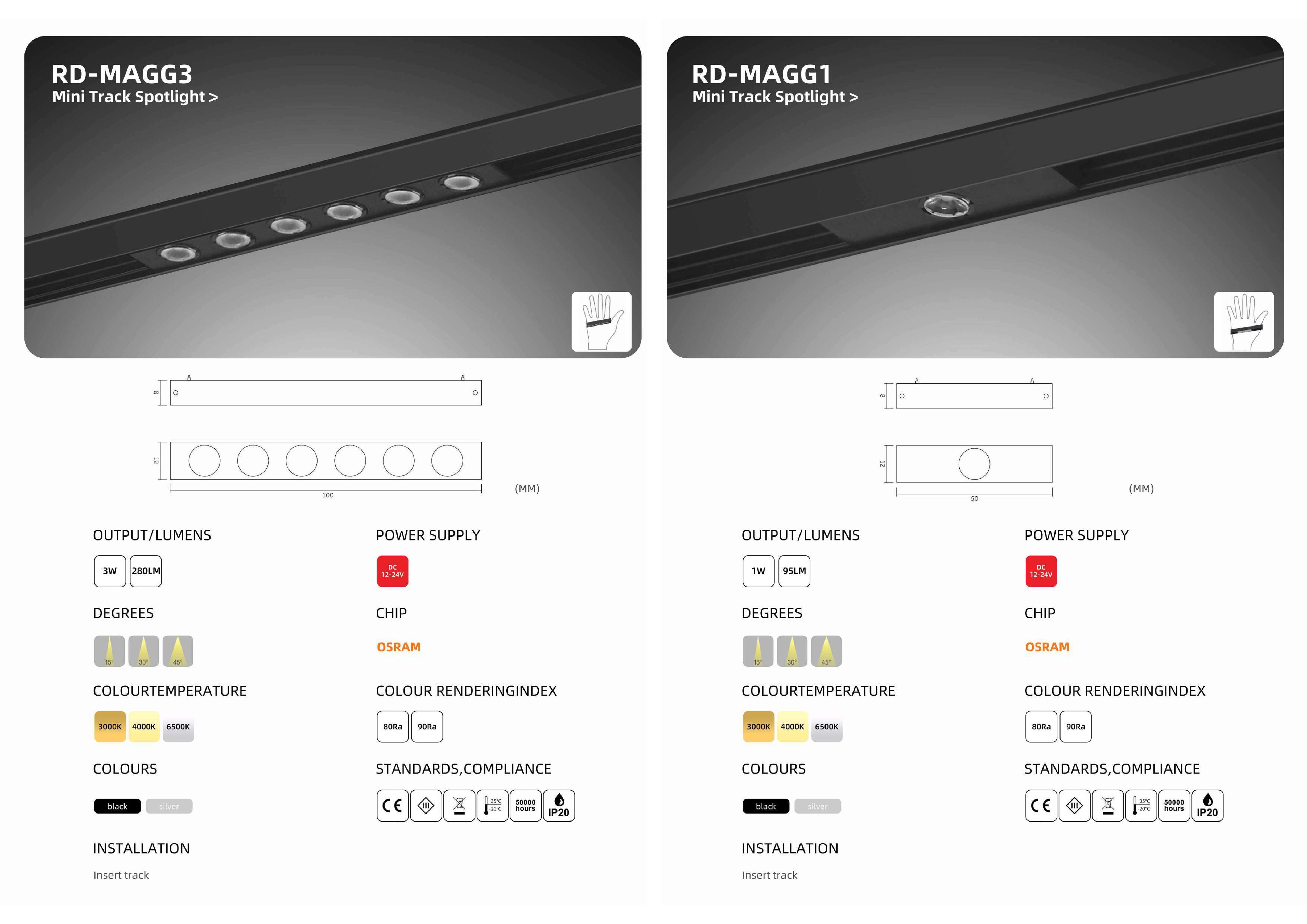 Bộ sưu tập đèn chiếu sáng