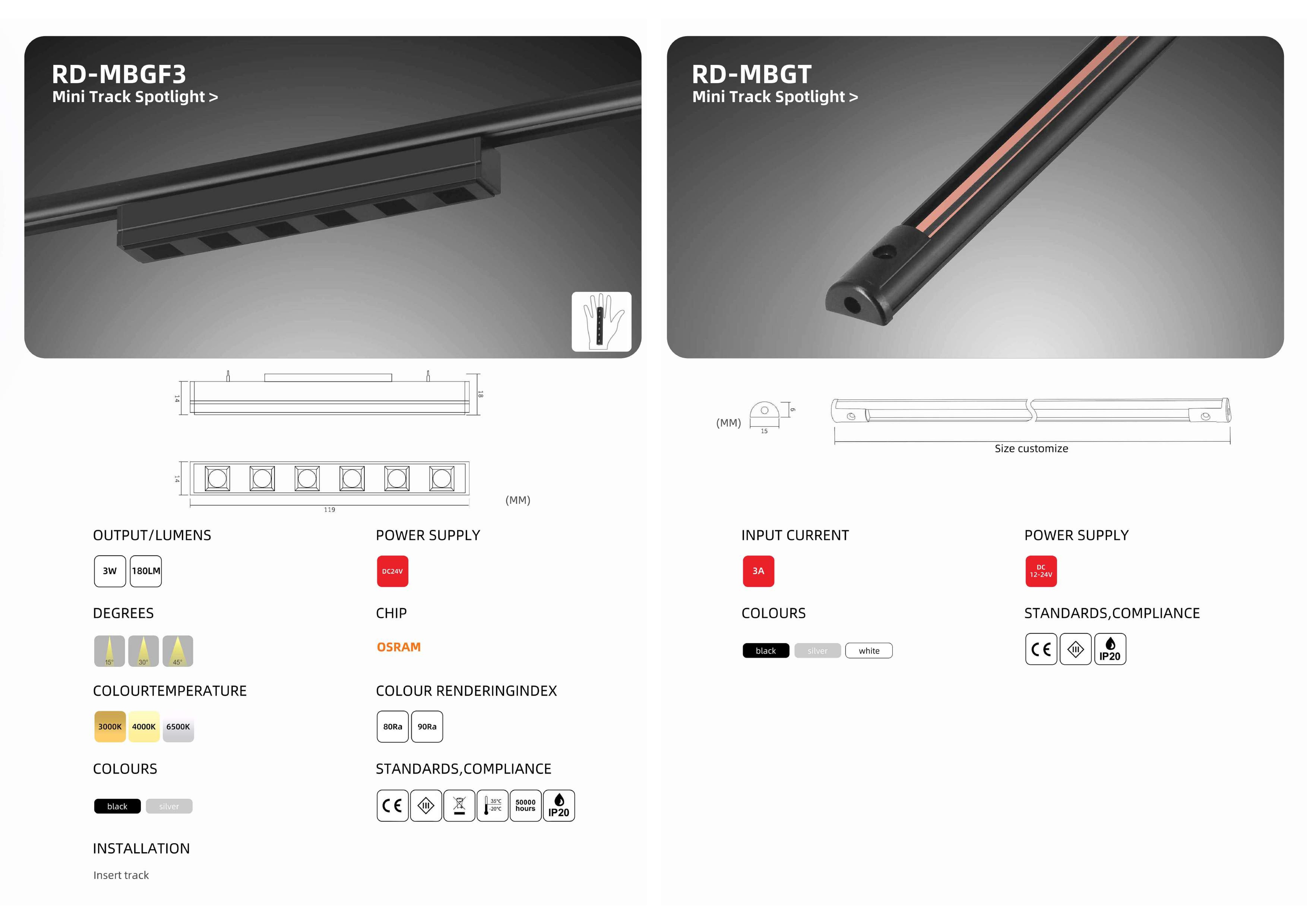 Bộ sưu tập đèn chiếu sáng