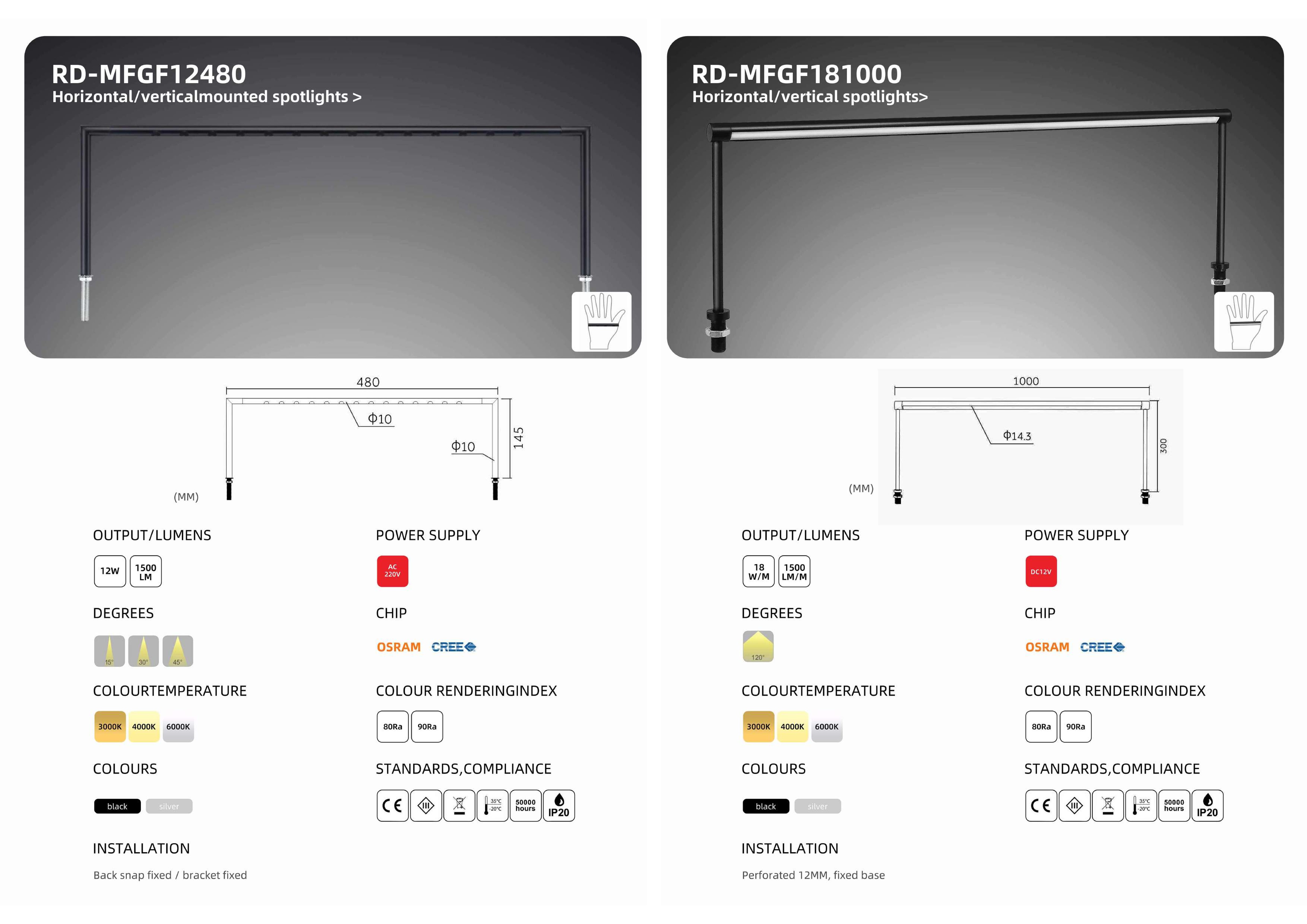 Bộ sưu tập đèn chiếu sáng