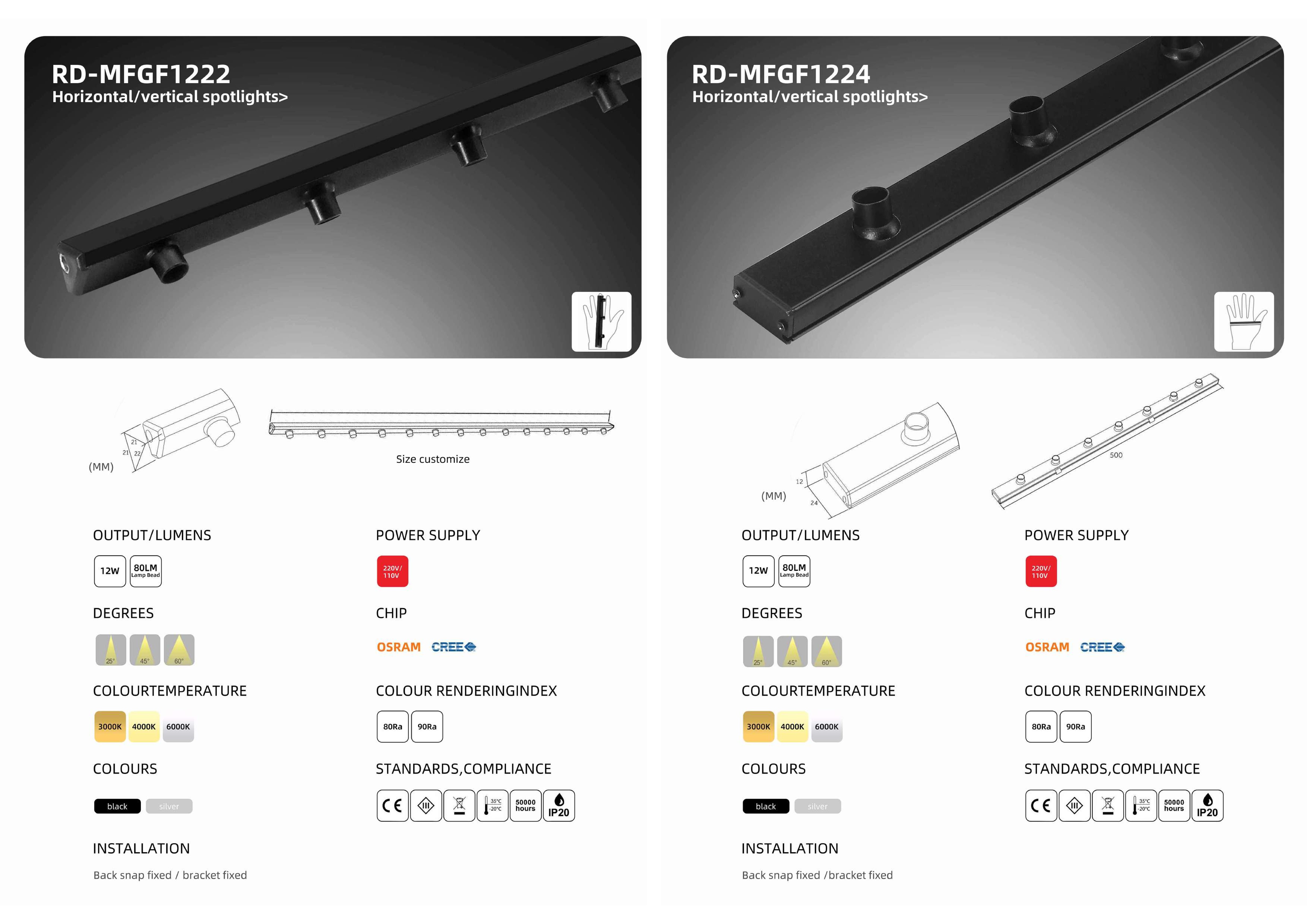 Bộ sưu tập đèn chiếu sáng