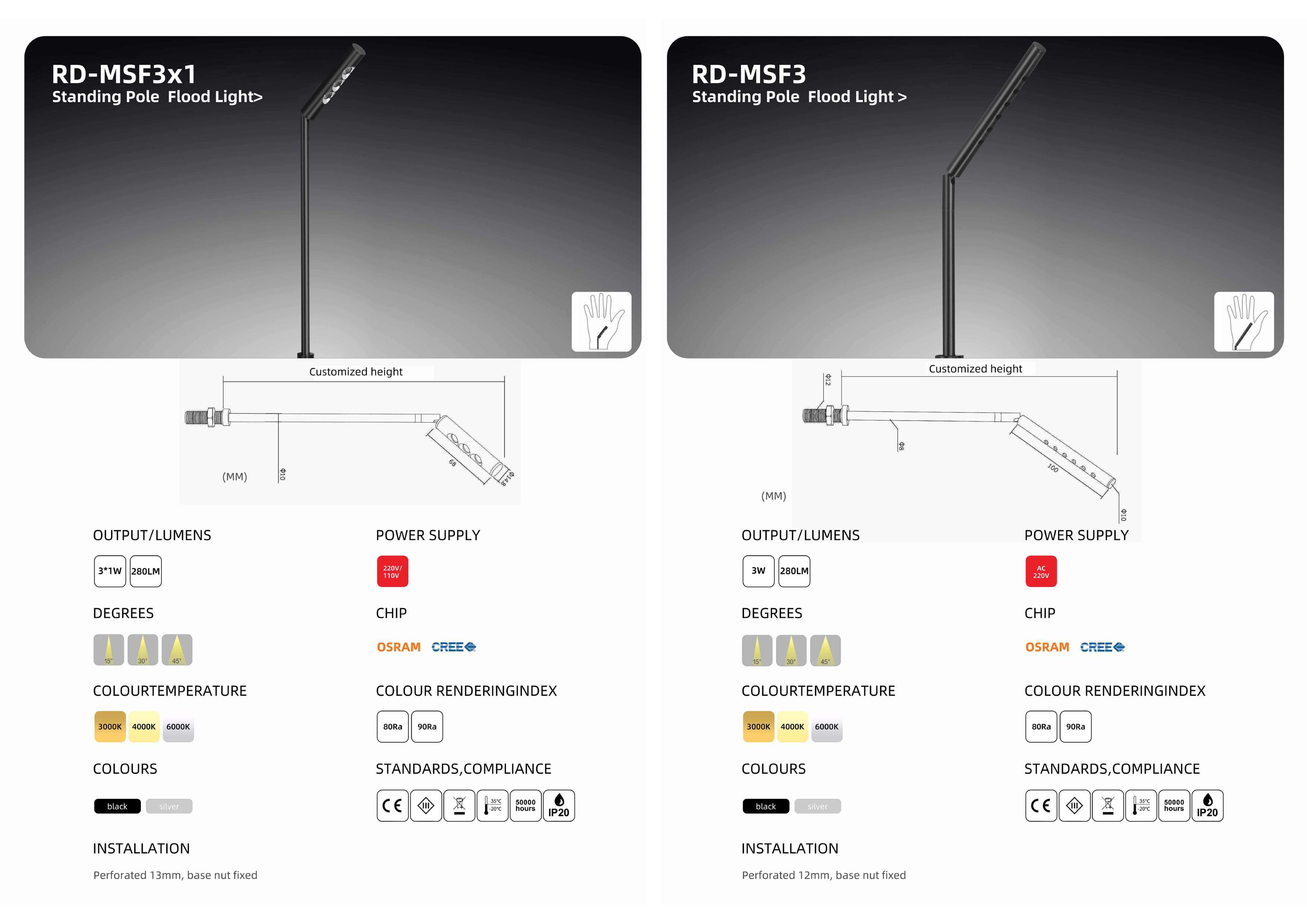 Bộ sưu tập đèn chiếu sáng