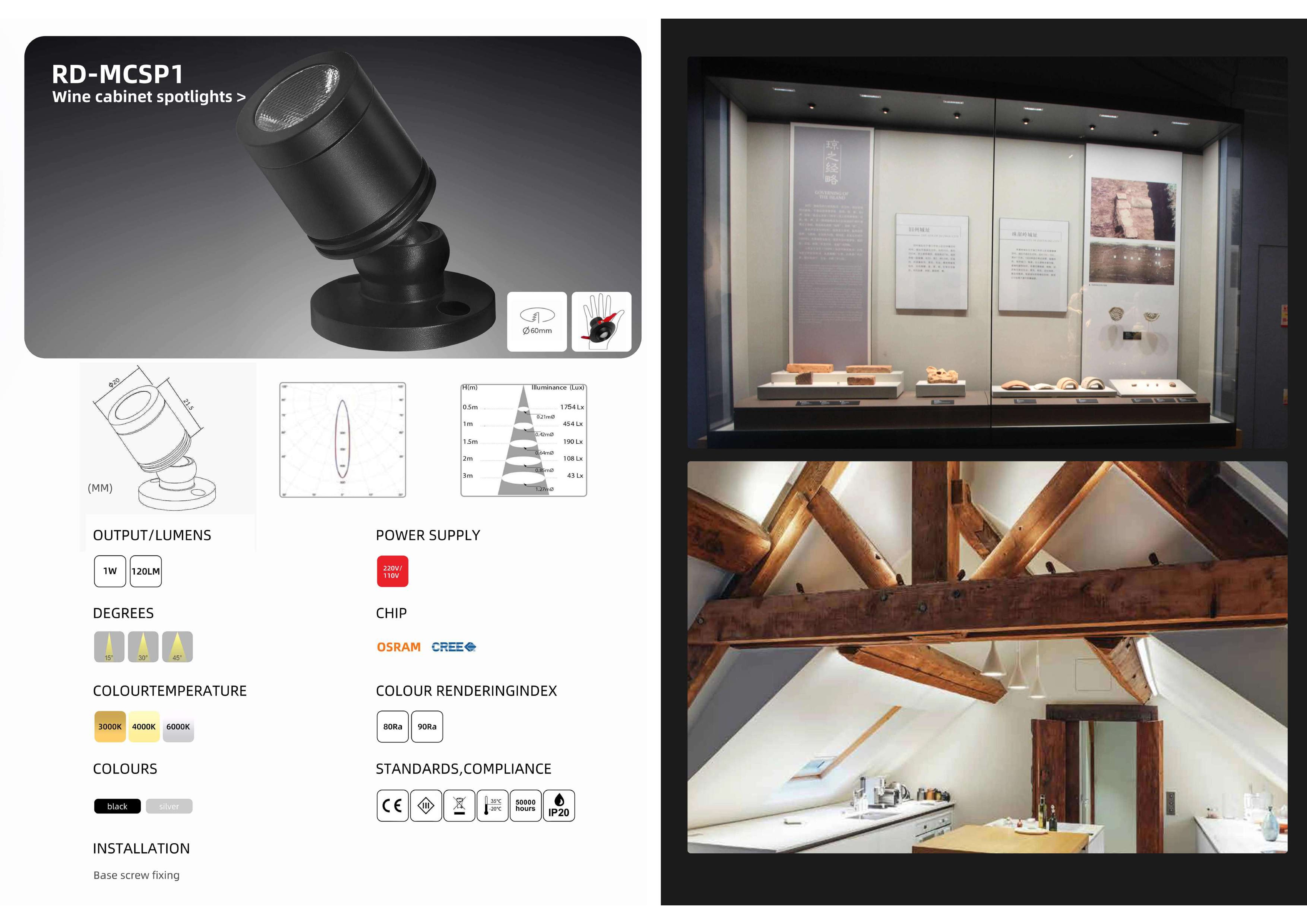 Bộ sưu tập đèn chiếu sáng